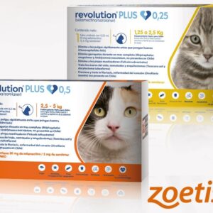 REVOLUTION PLUS GATO